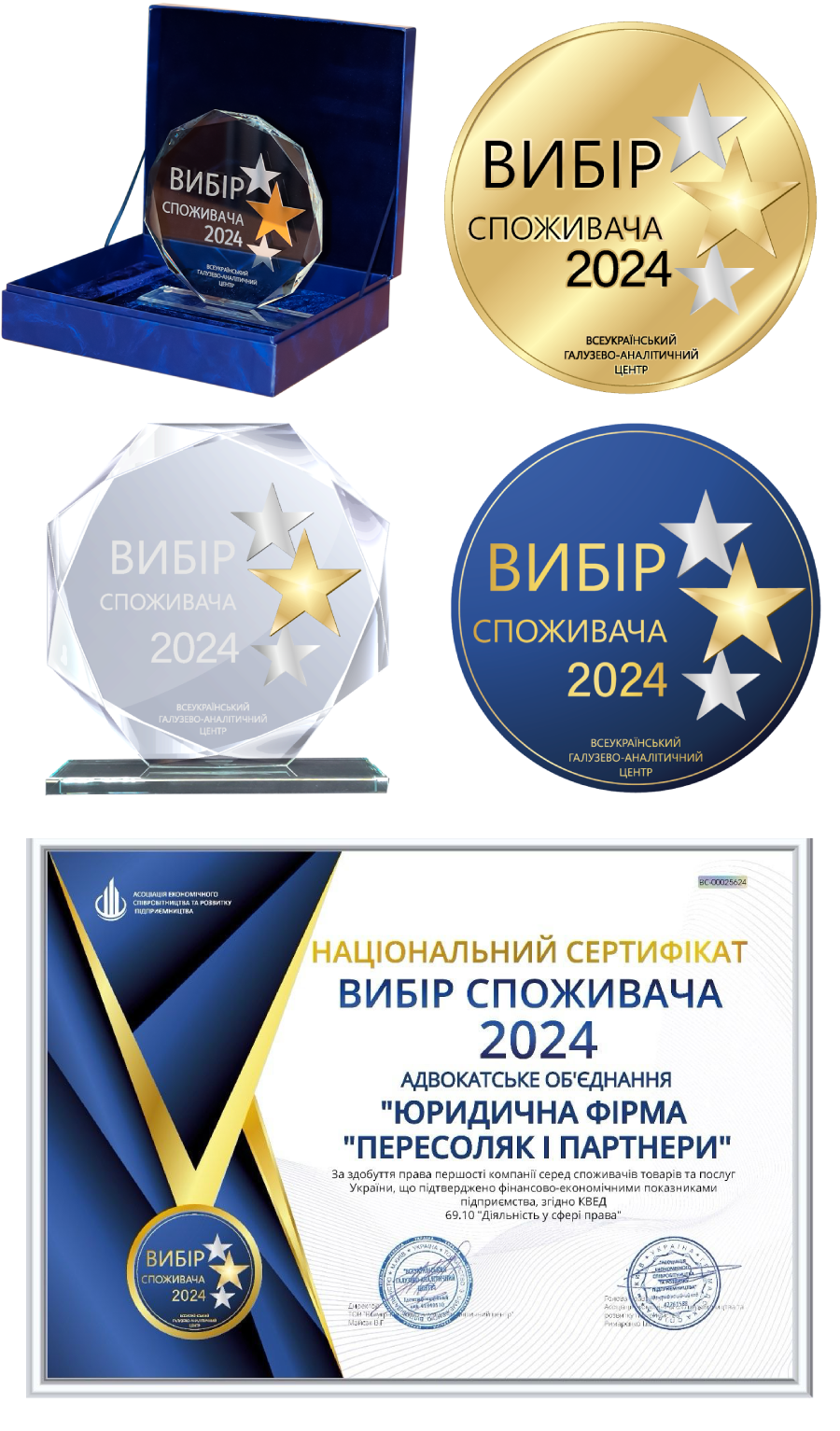 Сертифікат Вибір споживача